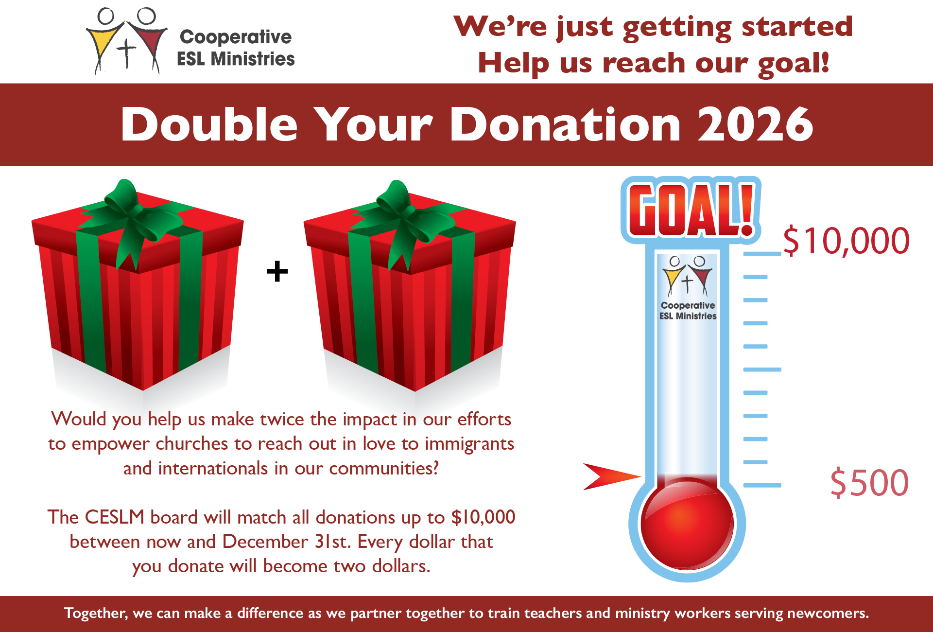 Double Your Donation Promotion $500 of $10,000 Raised
